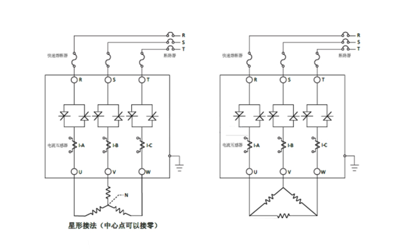功率調(diào)整器