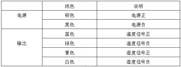 產(chǎn)品接線
