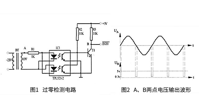 可控硅調(diào)壓模塊2